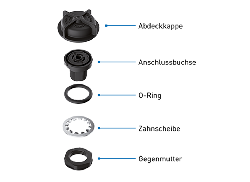 bjb-receptacle-systemdarstellung