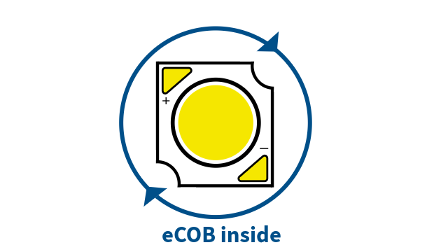 eCOB - 47.380 The sustainable solution for replacing COBs.